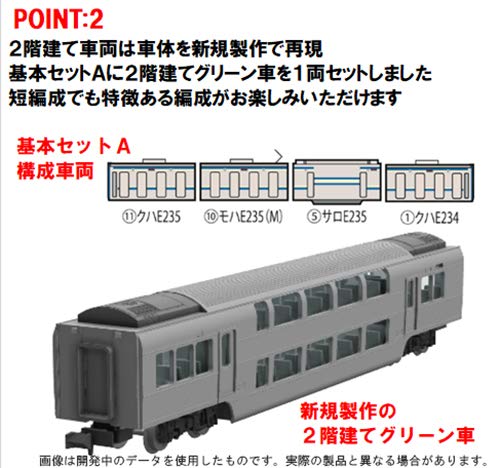 Tomytec Tomix N Gauge 4-Car E235-1000 Series Railway Model Train Basic Set A