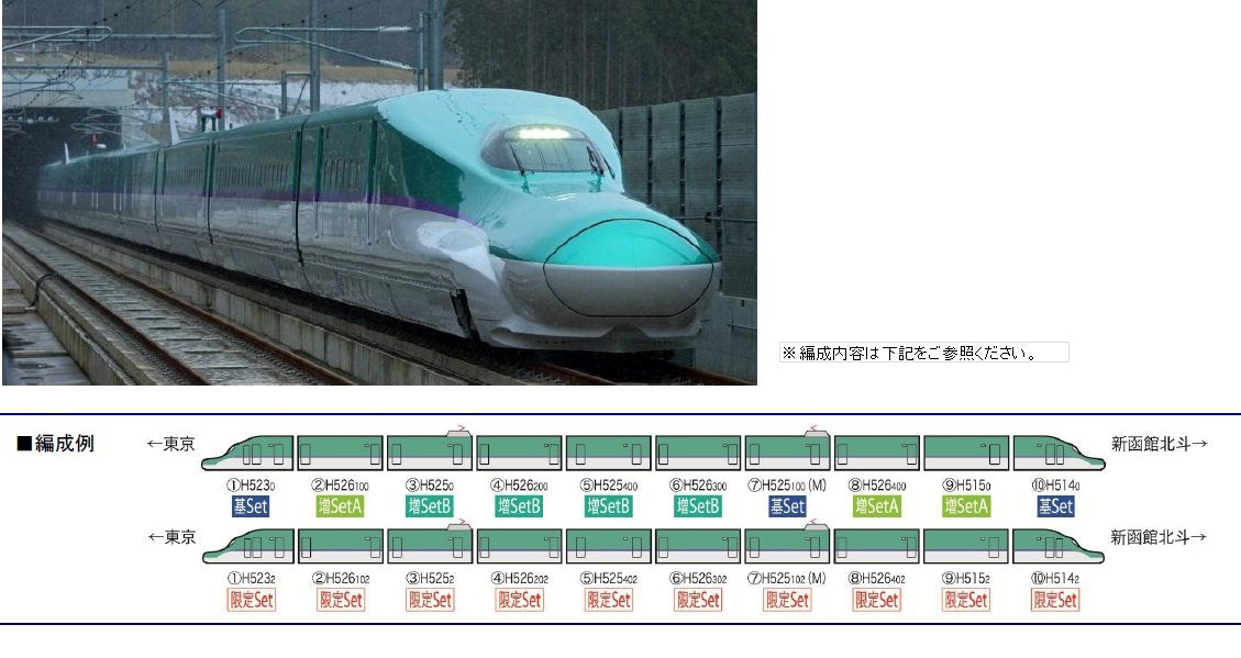 Tomytec Tomix N Gauge H5 Series Hokkaido Shinkansen Model Train Set A 92567