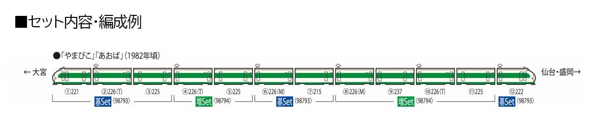 TOMIX 98794 Jnr Series 200 Tohoku/Joetsu Shinkansen E Configuration 6 Cars Add-On Set Spur N