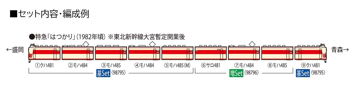 TOMIX 98795 Jnr Serie 485-1500 Limited Express Hatsukari 6 Wagen Set Spur N