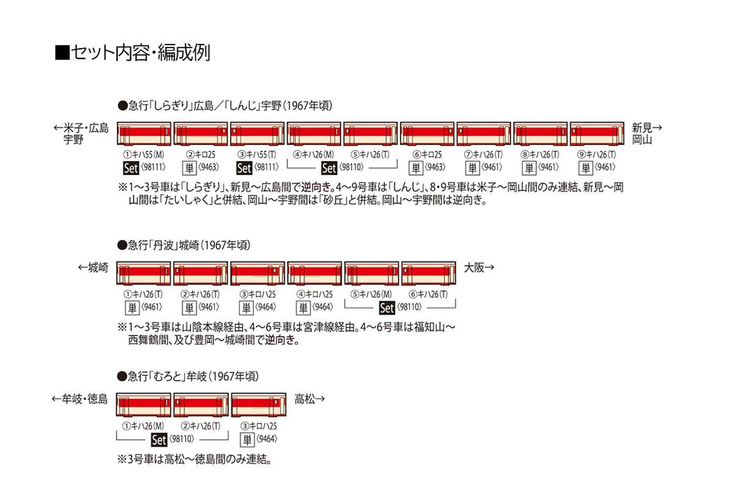 TOMIX 9463 Jnr Diesel Train Kiro 25 Express Farbe Spur N