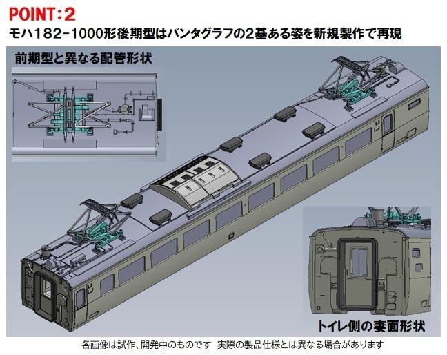 Tomytec Japan N Gauge Jr 183 1000 Series Azusa Basic Set 98540 Railway Model Train