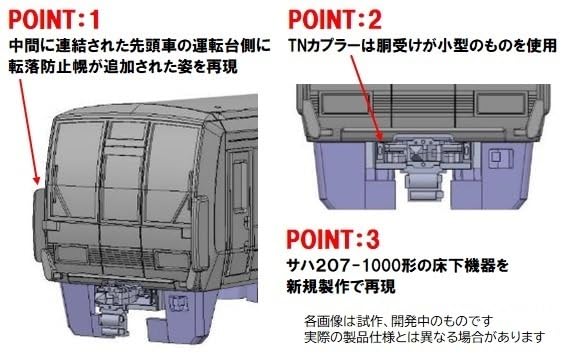 Tomytec Japon N Gauge Jr 207 Série 1000 Ensemble d'auvent de prévention des chutes 98837 Train modèle ferroviaire