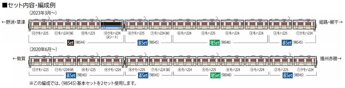 Tomytec Tomix N Gauge Jr 225 100 Series Add-On Set 98546 Japan Railroad Model Train