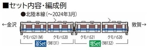 Tomytec Japan N Gauge Jr 521 Series 3Rd Edition 98132 Railway Model Train Set