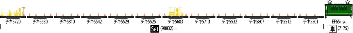 Tomytec N Gauge Jr Chiki 5500 Typ Japan West Spec Set 98832 Eisenbahnmodell Güterwagen