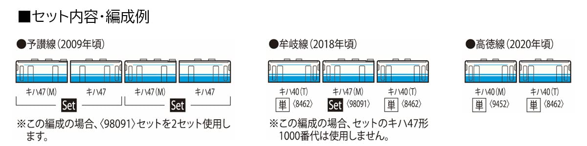 Tomytec Tomix N Gauge Kiha 40 2000 Diesel Car in JR Shikoku Color Model M 9452