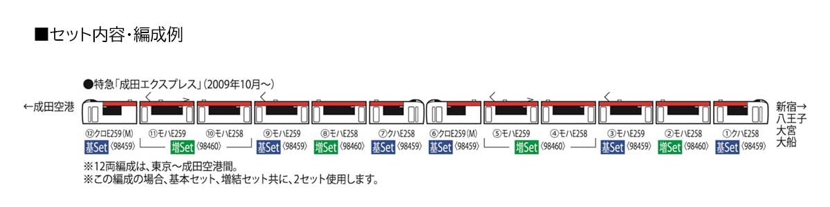 TOMIX 98459 Jr Series E259 Limited Express 'Narita Express' 3 Wagen Set Spur N