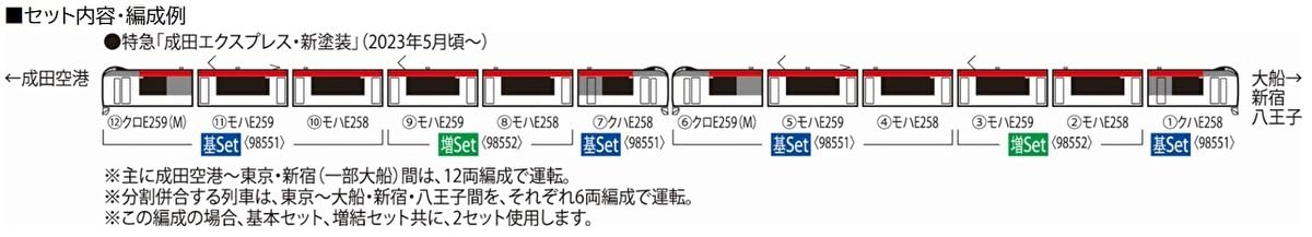 Tomytec Japan Tomix N Gauge Jr E259 Narita Express Train Model Set 98551