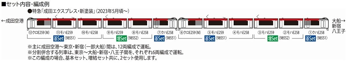 Tomytec Tomix N Gauge E259 Series Narita Express Japan Model Train 98552