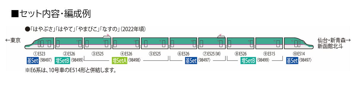 TOMIX - 98498 Jr Series E5 Tohoku/Hokkaido Shinkansen 'Hayabusa' 3 Cars Add-On Set A - N Scale