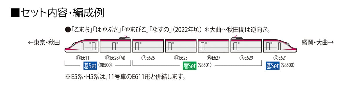 TOMIX - 98501 Jr Series E6 Akita Shinkansen - Komachi 4 Cars Add-On Set - N Scale