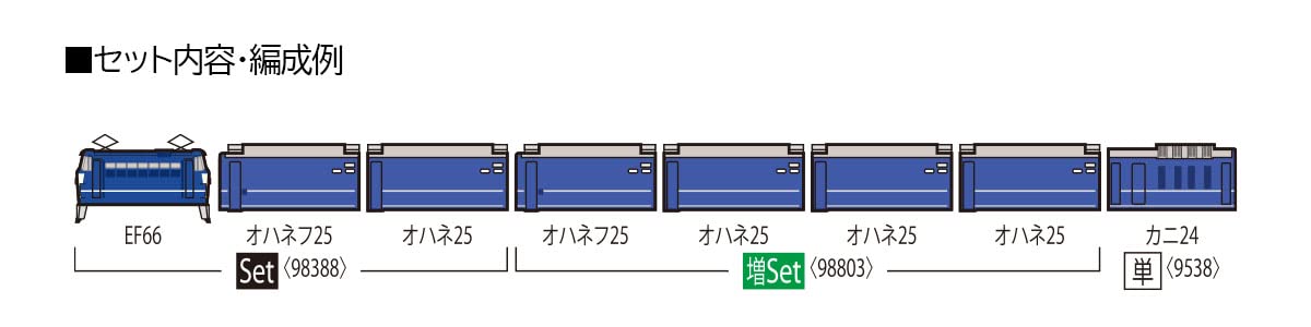 TOMIX - 98388 Jr Type Ef66 Blue Train Set 3 Cars Set - N Scale