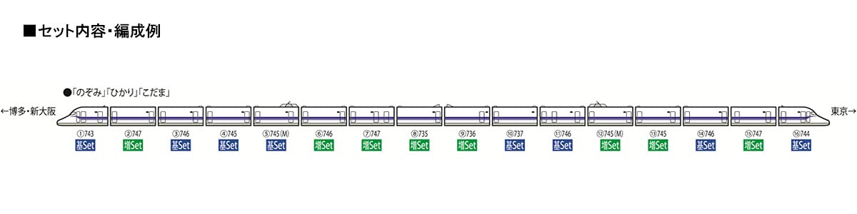 Tomytec Tomix Spur N N700-3000 Serie Tokaido/Sanyo Shinkansen Eisenbahn-Modelleisenbahn-Set