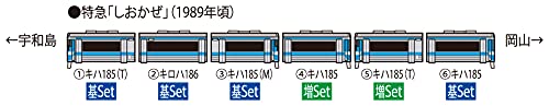 Tomytec Tomix N ensemble de 4 voitures diesel Kiha 185 série JR Shikoku couleur modèle ferroviaire de base