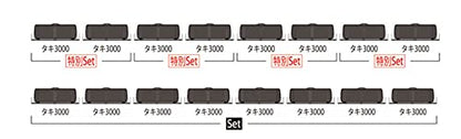 Tomytec Tomix N Gauge Taki 3000 Type Private Freight Car Rice Tan Set 98747 Model Railway- Japan Figure Store - #1 Bring To You The Best Japanese Goods