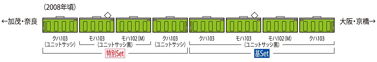 Tomytec Tomix N Gauge Jr 103 Series Uguisu Set 97935 West Japan Commuter Train Model