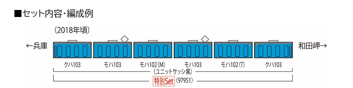 TOMIX 97951 Jr Series 103 Pendlerzug Wadamisaki Line 6 Waggons Set Spur N