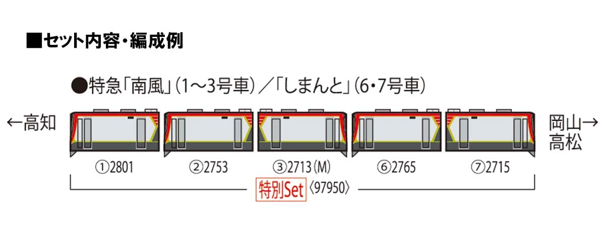 Tomytec Tomix N Gauge Jr 2700 Series Diesel Car Minamikaze/Shimanto Set 97950 Model Railway