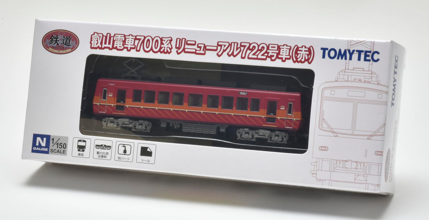 Tomytec Série 700 Eizan Train Red Railway Collection Fournitures de diorama