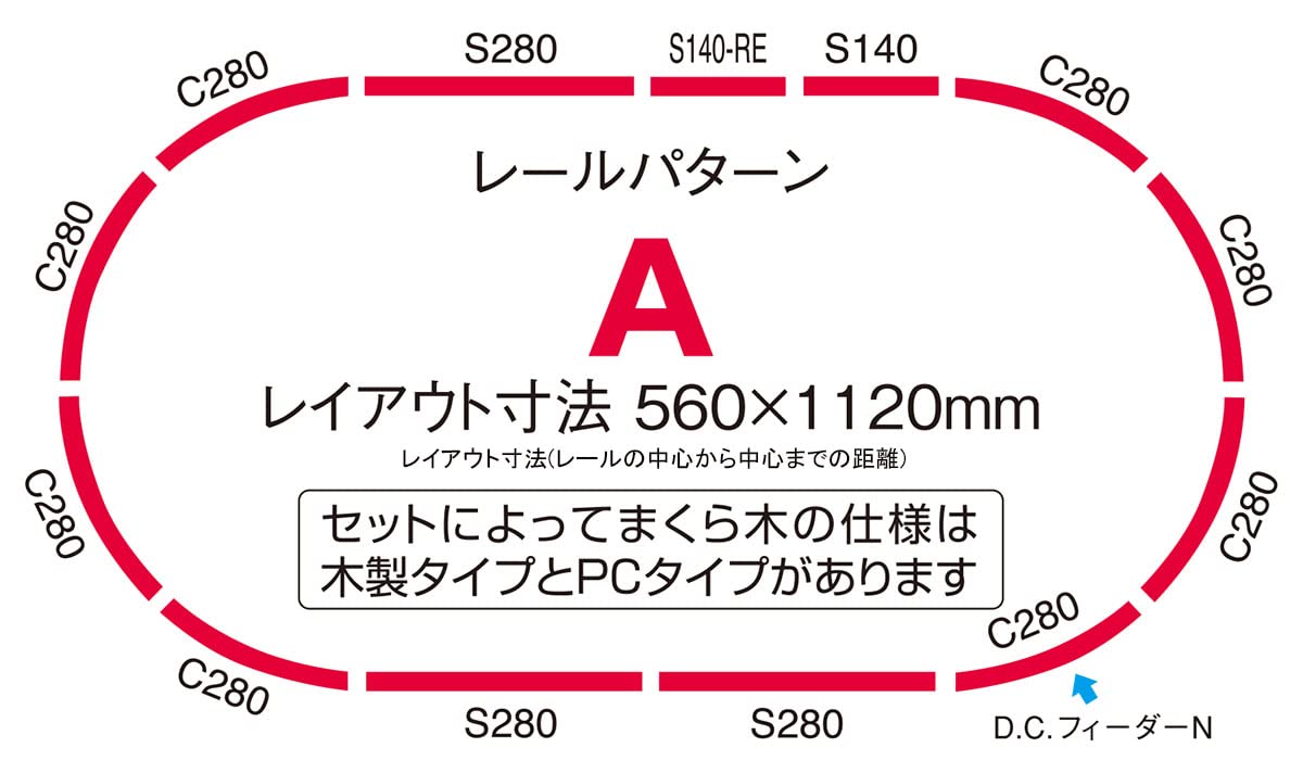 Tomytec Tomix N 90185 Basic Set Sd Blue Train- Japan Figure Store - #1 Bring To You The Best Japanese Goods