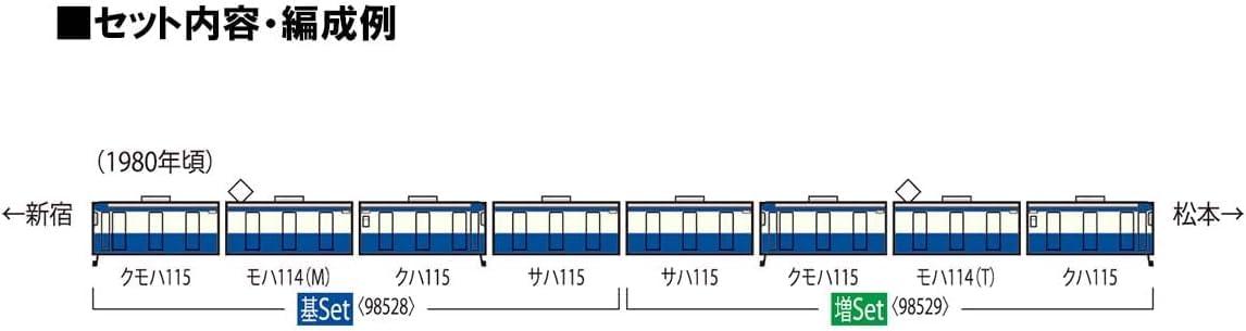 Tomytec Tomix Spur N 115 300 Serie Yokosuka Farbeisenbahn Modelleisenbahn-Set