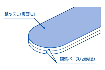 WAVE Materials Ht623 File Stick / Hard #800 3 Pcs.- Japan Figure Store - #1 Bring To You The Best Japanese Goods