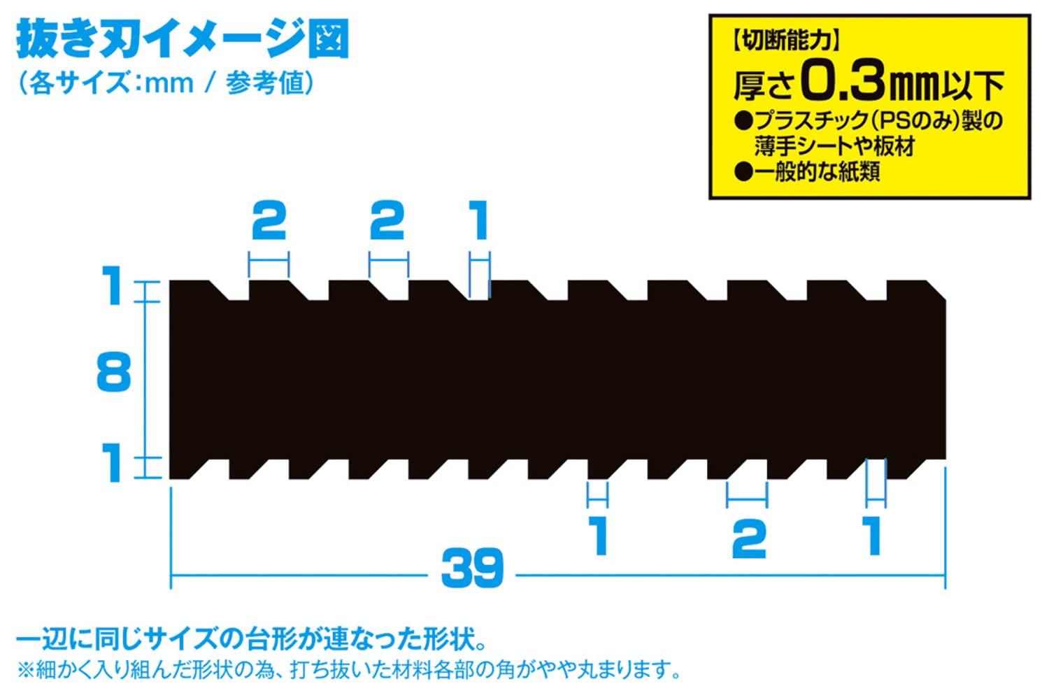 Wave Hobby Tool Series Hg Detail Punch Trapezoid 5 Plastic Model Tool Ht-492 Japan Light Blue- Japan Figure Store - #1 Bring To You The Best Japanese Goods
